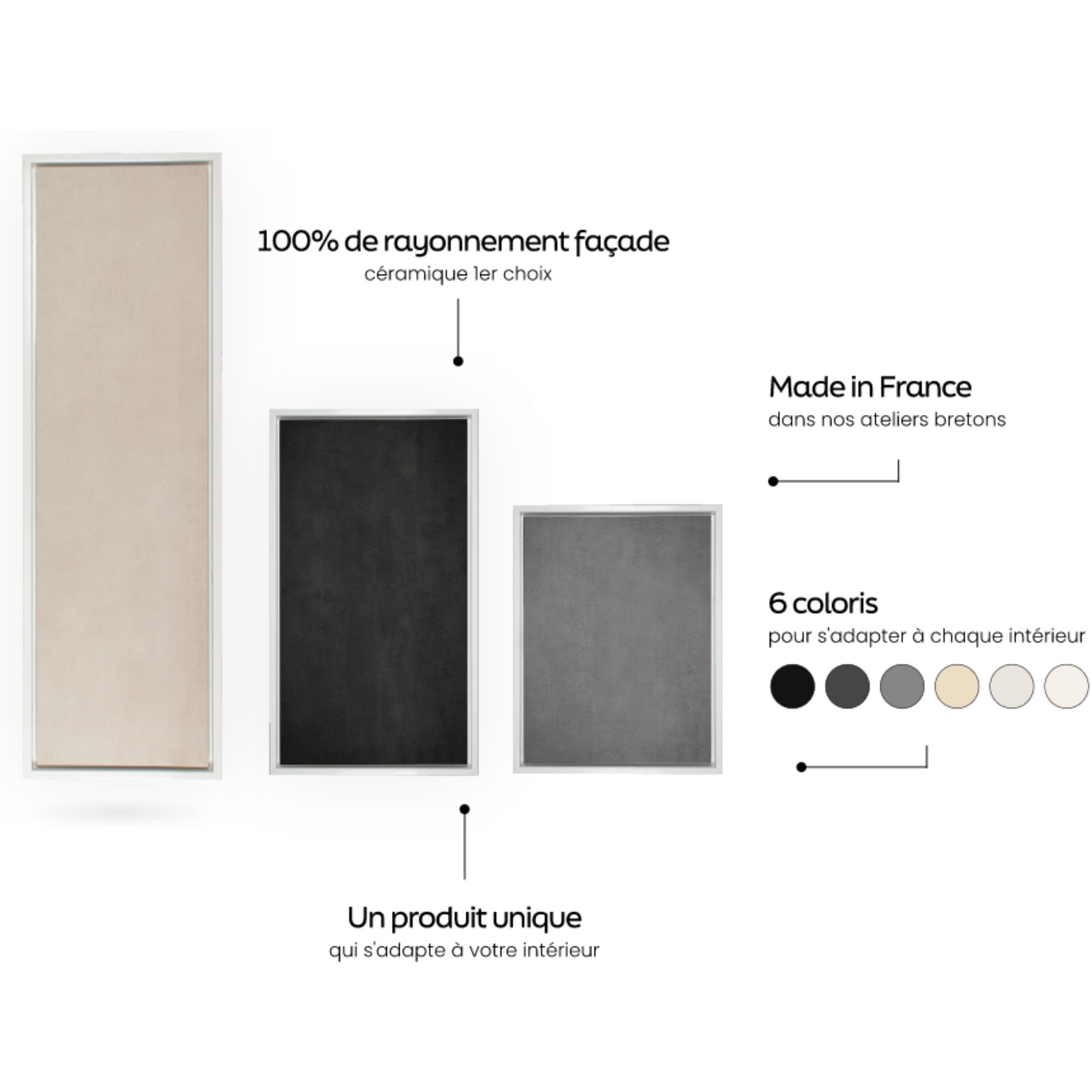 Un radiateur au design personnalisé fabriqué en Bretagne